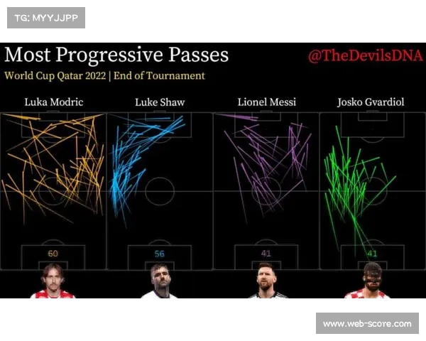 拜仁半程47分战术分析：高位逼抢与进攻效率